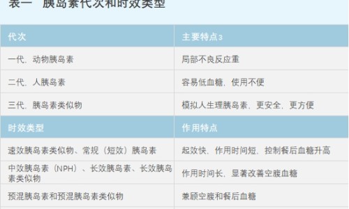 阴虱和毛囊炎的区别-阴虱和毛囊炎区别-专业阴虱和蜱虫有什么区别平台-阴虱和蜱虫有什么区别